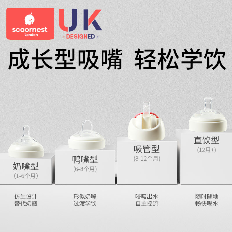 科巢PPSU婴儿童吸管学饮杯鸭嘴杯