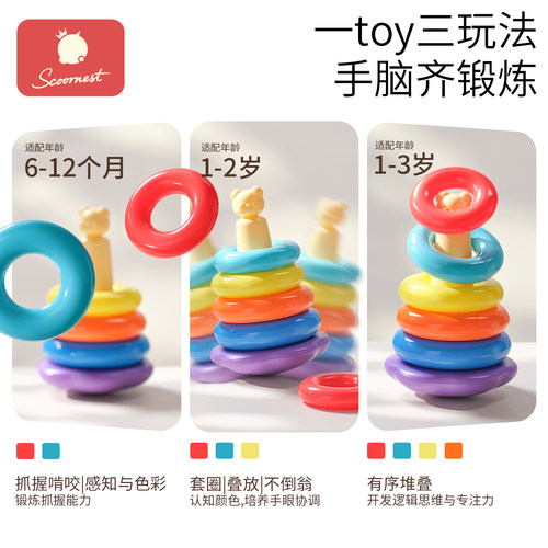 儿童益智叠叠乐套圈6个月以上婴儿1一2岁早教八9个月一岁宝宝玩具 - 图1