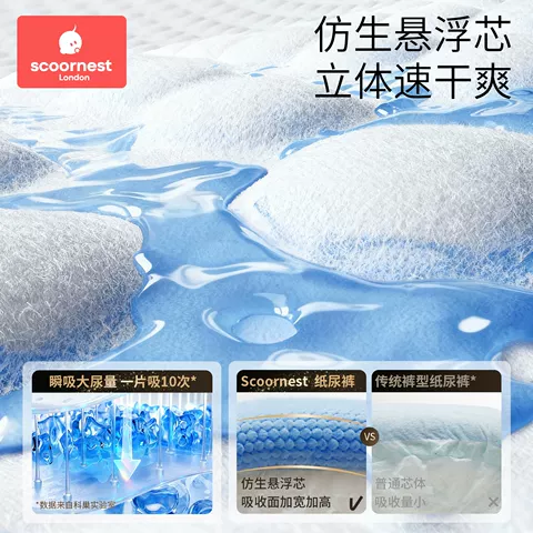 科巢皇家天鹅黑金婴儿纸尿裤拉拉裤成长尿不湿尿布试用装任选4片 图片 4