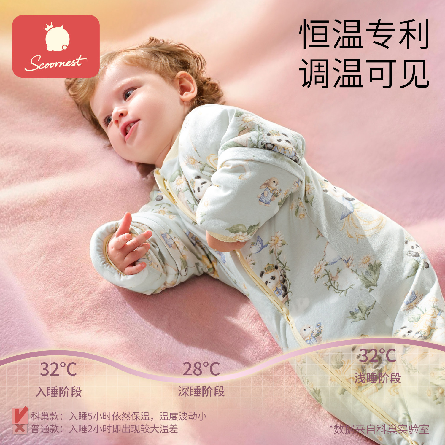 图 2