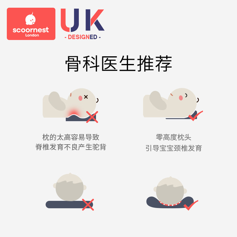 防偏头透气纠正头型矫正偏头定型枕 scoornest科巢婴童枕头/枕芯