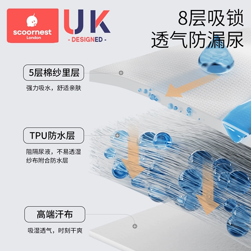 Детские весенние летние штаны для тренировок подходит для мужчин и женщин, детская пеленка, дышащее нижнее белье