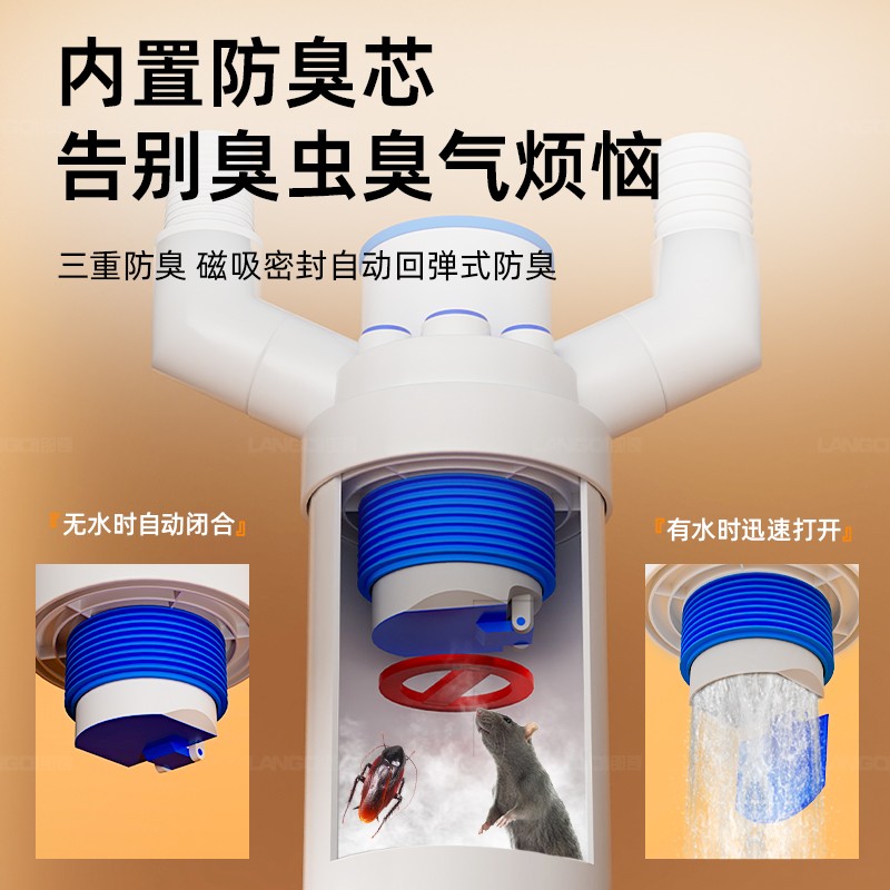 厨房下水管分流器洗菜盆水槽小厨宝排水管三通防溢水防臭神器配件 - 图1