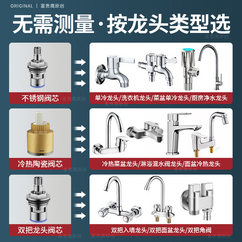 不锈钢水龙头阀芯通用型单冷快开洗脸盆龙头三角阀开关修配件大全 - 图0