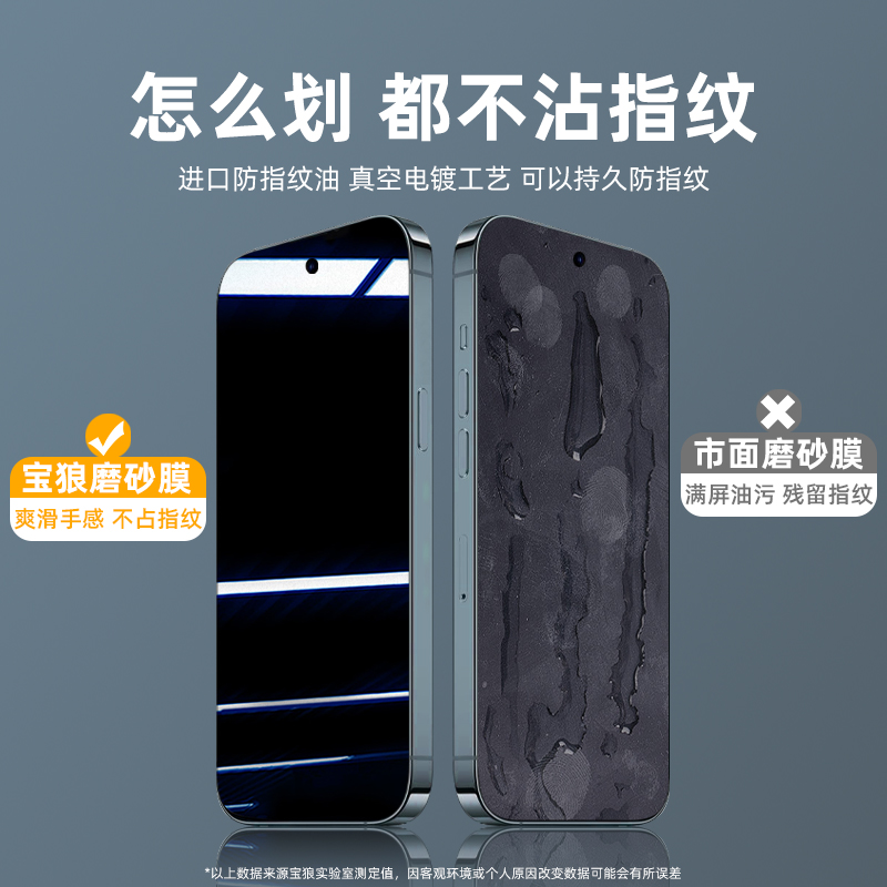 适用于小米pocof5钢化膜全屏覆盖防爆抗蓝光护眼瞳玻璃膜pocof5pro抗摔防指纹高清磨砂膜xiaomi手机屏保贴膜 - 图2