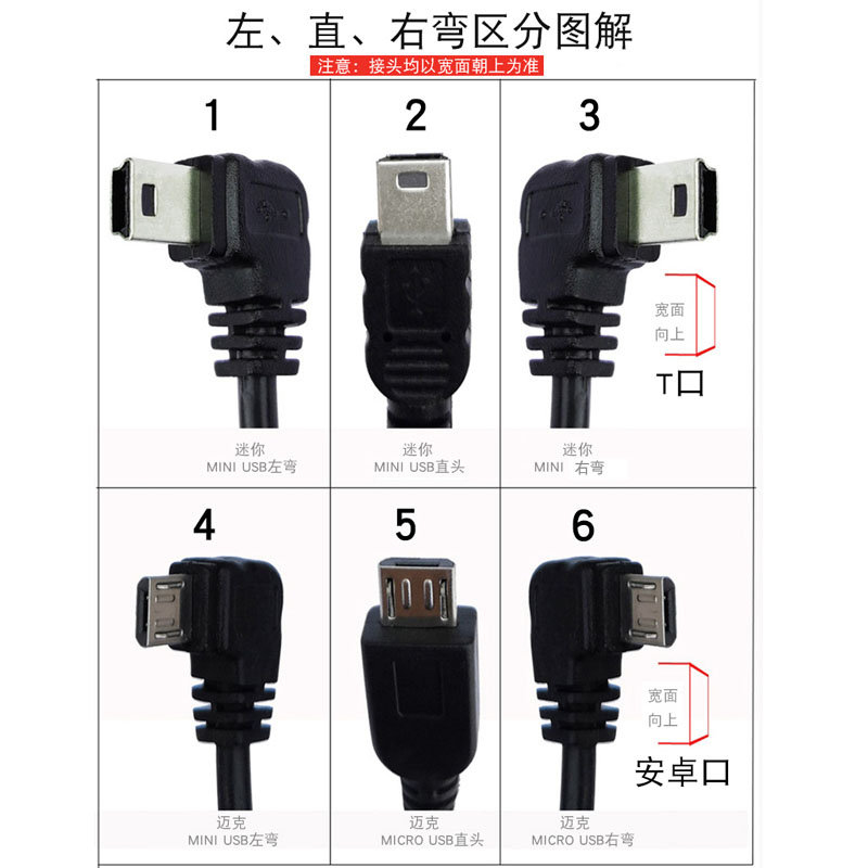 行车记录仪降压线专用电源线模块24V12V转5V汽车用停车监控取电器