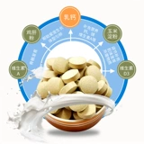 Dog Calcium Tablets Размер, демон демон демон Бейппер Золотой возврат Золотой Мерк Специальная кость кальций кальций Дополнительные домашние животные Общее питание