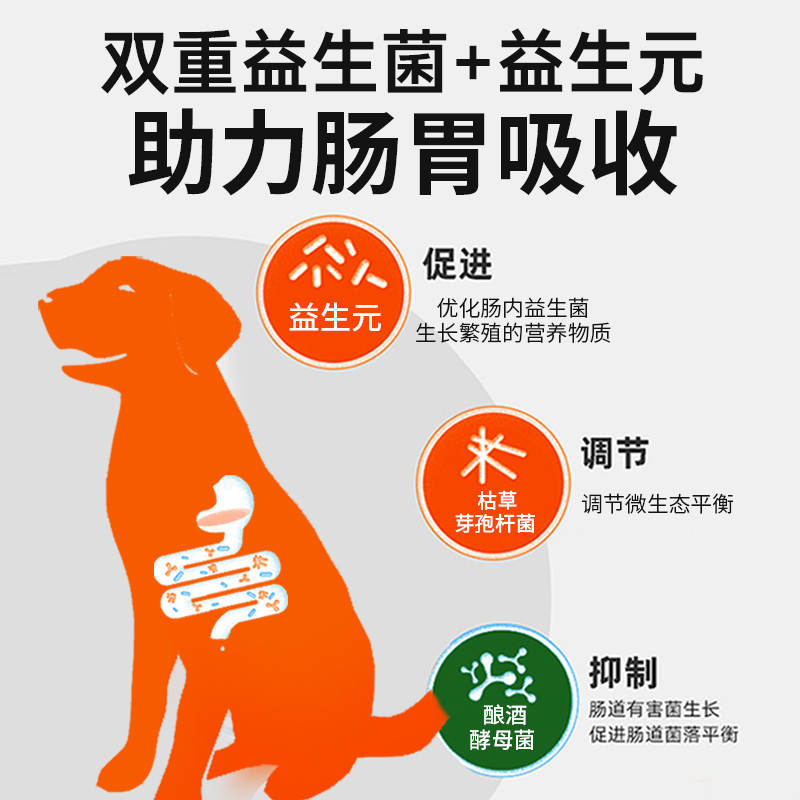 泰迪狗粮小型犬比熊专用成犬幼犬粮美毛轻泪痕利美旗舰店官方正品 - 图3