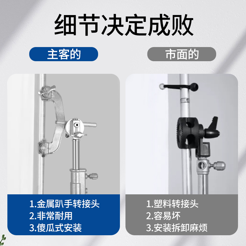 柔光屏摄影柔光纸硫酸纸柔光布背景板牛油纸摄影移动旗板小型柔光板拍摄道具天幕屏支架套装 - 图1