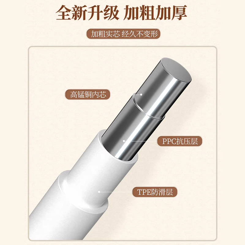 2025新款浸塑衣架家用挂衣无痕防滑衣挂学生宿舍用晾衣架衣服架子 - 图3