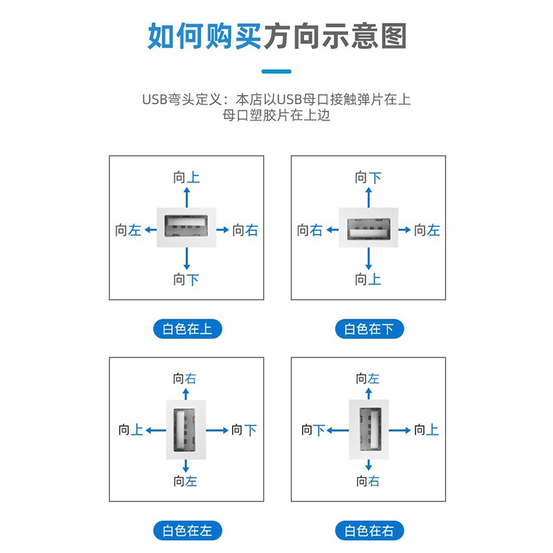 域能 USB3.0公对母延长线上下左右弯头90度直角数据线打印机鼠标键盘优u盘电脑连接线加长转接头手机充电延长 - 图3