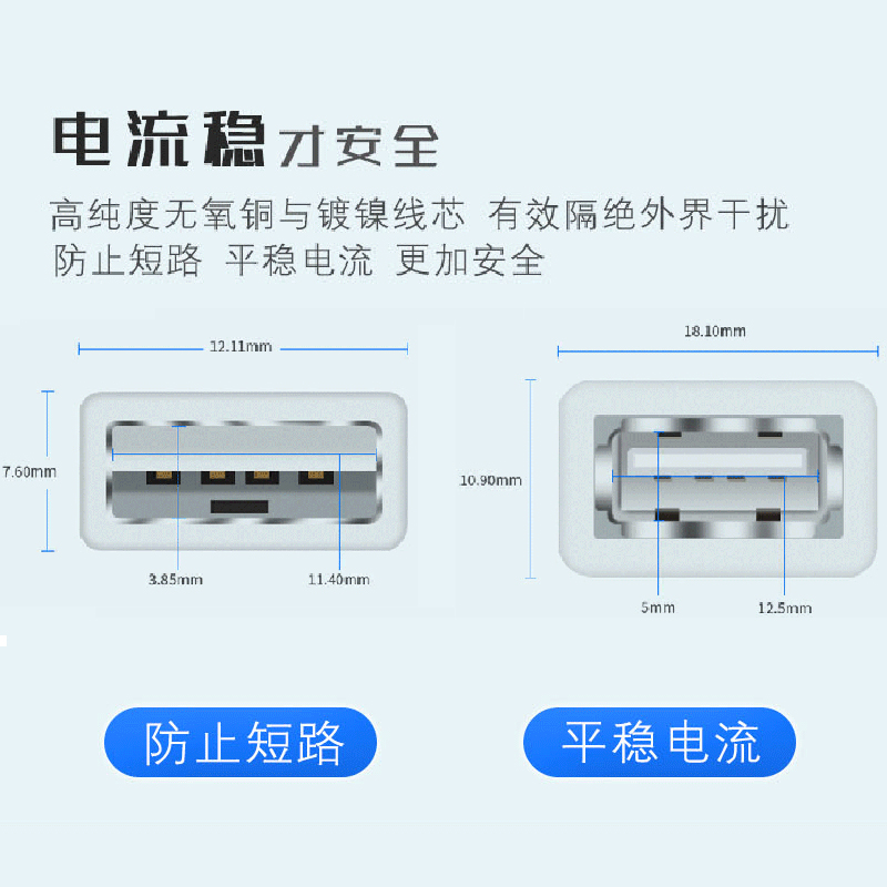 USB单头数据线公头母头4芯USB数据线小风扇电源线四芯二充电线手机usb2芯线荧光板led灯条A公母头插口供电线-图2