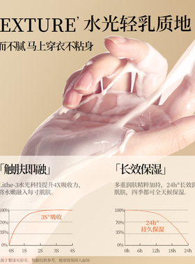 黎漾山羊奶身体乳女全身清爽保湿滋润补水肤露秋冬旗舰店官方正品