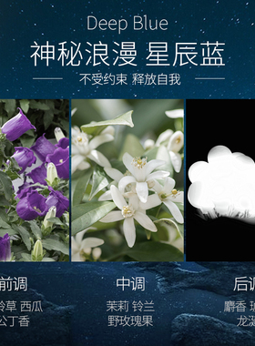 LEOUEANR/黎漾星河鎏金男士香水