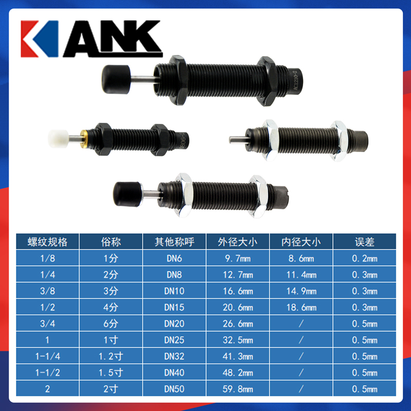 油压缓冲器RB0806/RBC1412/1007-2气动减震器AC1210/AD1412可调式 - 图2