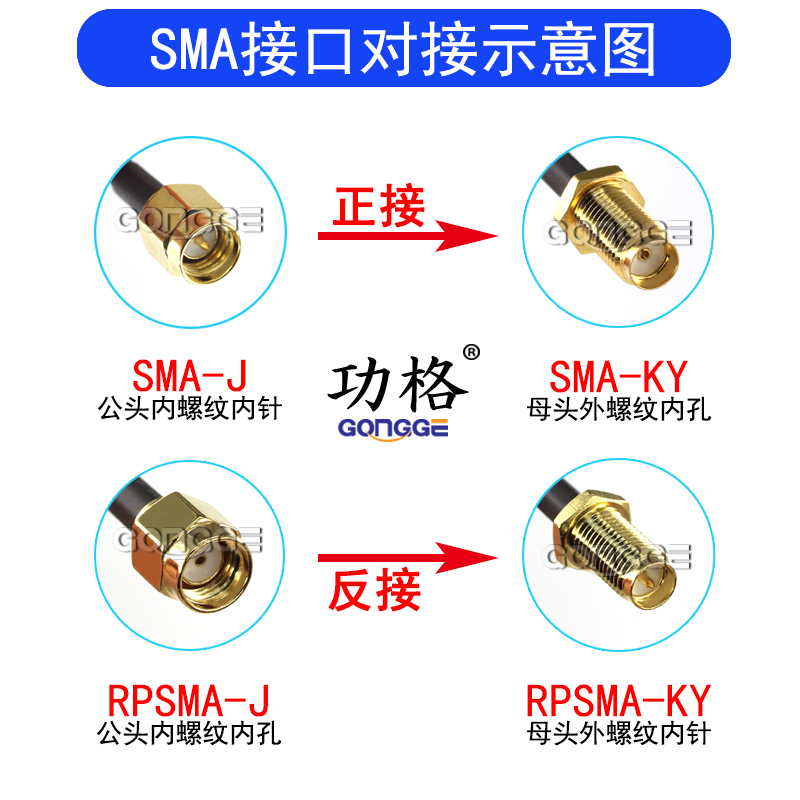 SMA双公 射频连接跳线 SMA-JJ SMA公转SMA公转接线 RG316镀银线缆 - 图1