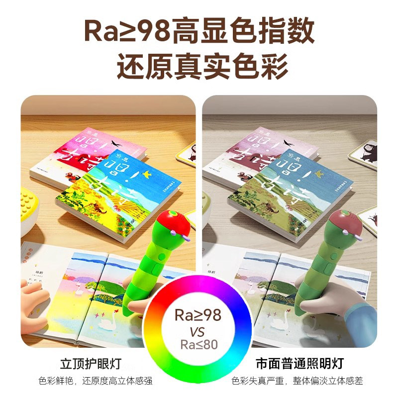全光谱夹式护眼台灯学习专用防近视床头阅读灯儿童写作业书桌智能