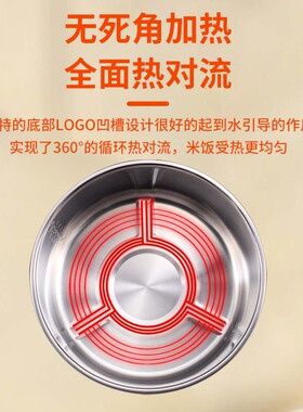 台湾无涂层不锈钢TATUNG一体成形
