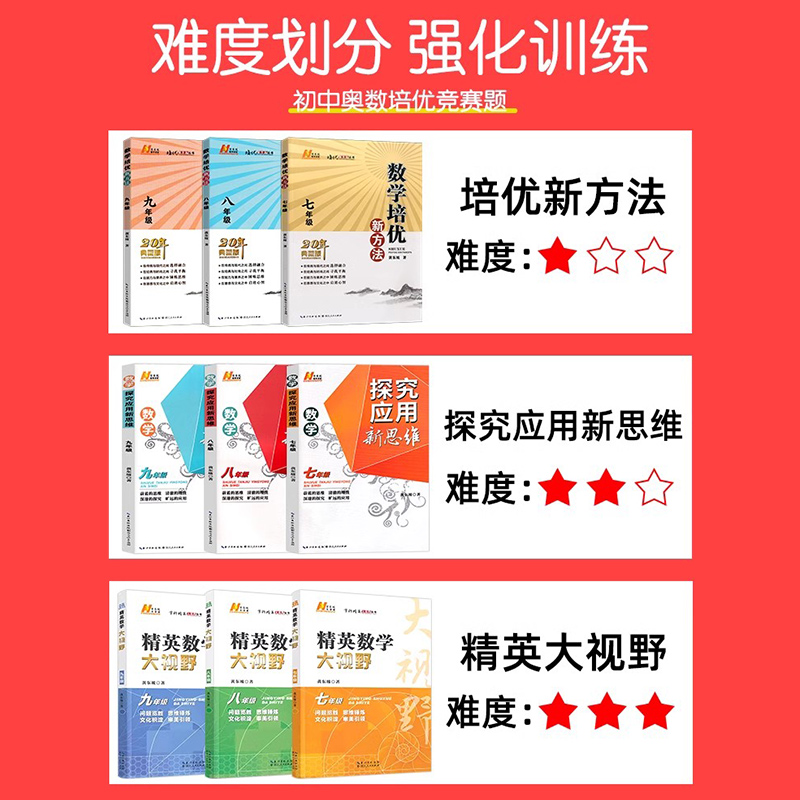 2026版探究应用新思维初中培优新方法七年级八年级九年级数学物理化学初一二三中考人教版黄东坡中学生专项训练奥数竞赛同步练习册 - 图0