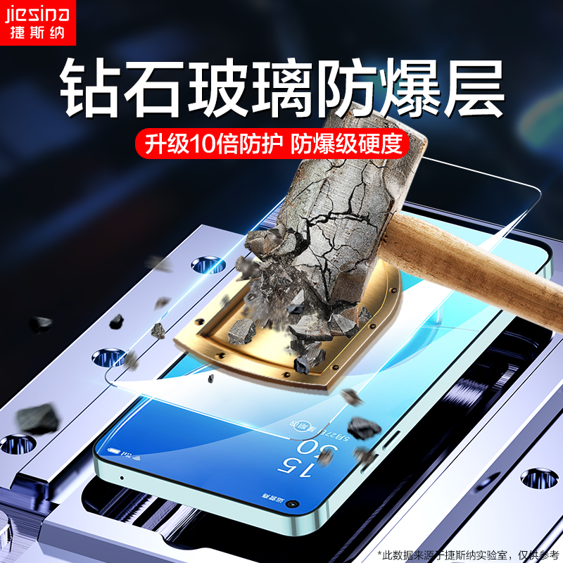 opporeno6钢化膜reno5手机膜reno6防窥oppo全屏reon5k防窥膜opopreno6抗蓝光r6防偷窥opporeon全包防摔5g - 图2