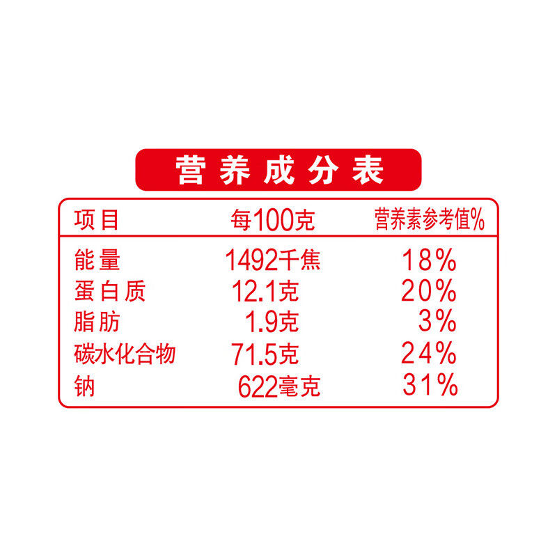 金龙鱼家常系列麦芯喜挂面200g礼盒装多规格礼盒节日礼品公司采购,淘宝优惠券,粉丝福利购,淘宝优惠卷