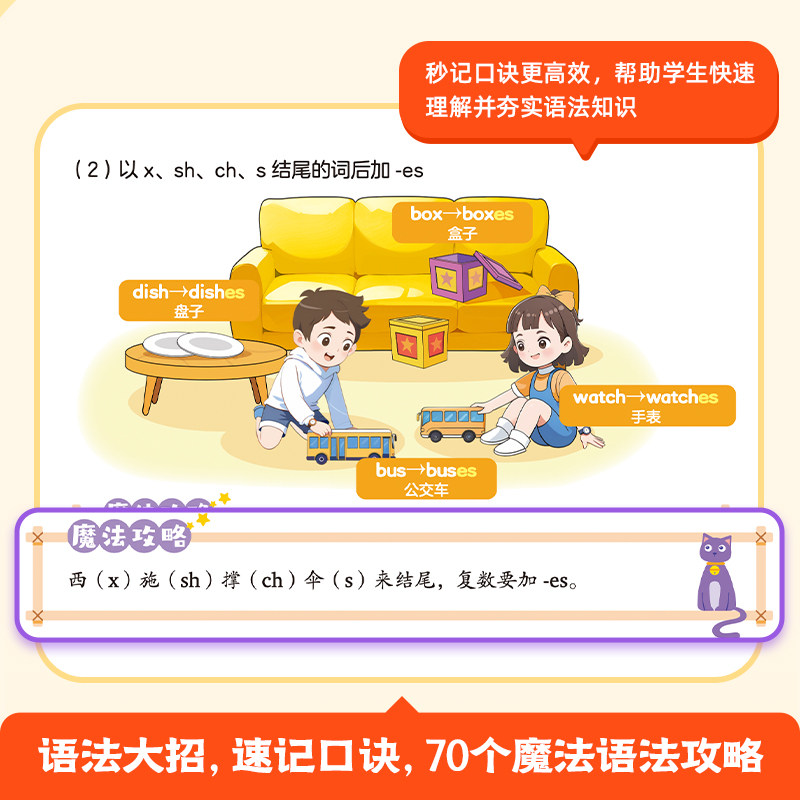 2026作业帮小学英语语法魔法书全套两册 小学三四五六年级通用 英语入门自学零基础语法教材专项训练分级阅读名师讲解视频跟学