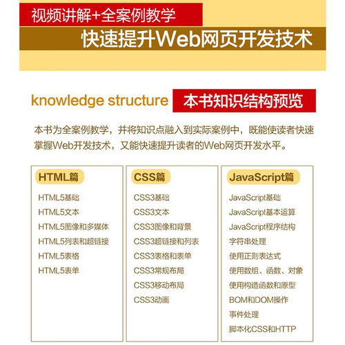 html5+css3+javascript从入门到精通项目开发案例实战书籍教材教程（实例版） web前端开发网页设计与制作丛书 - 图1