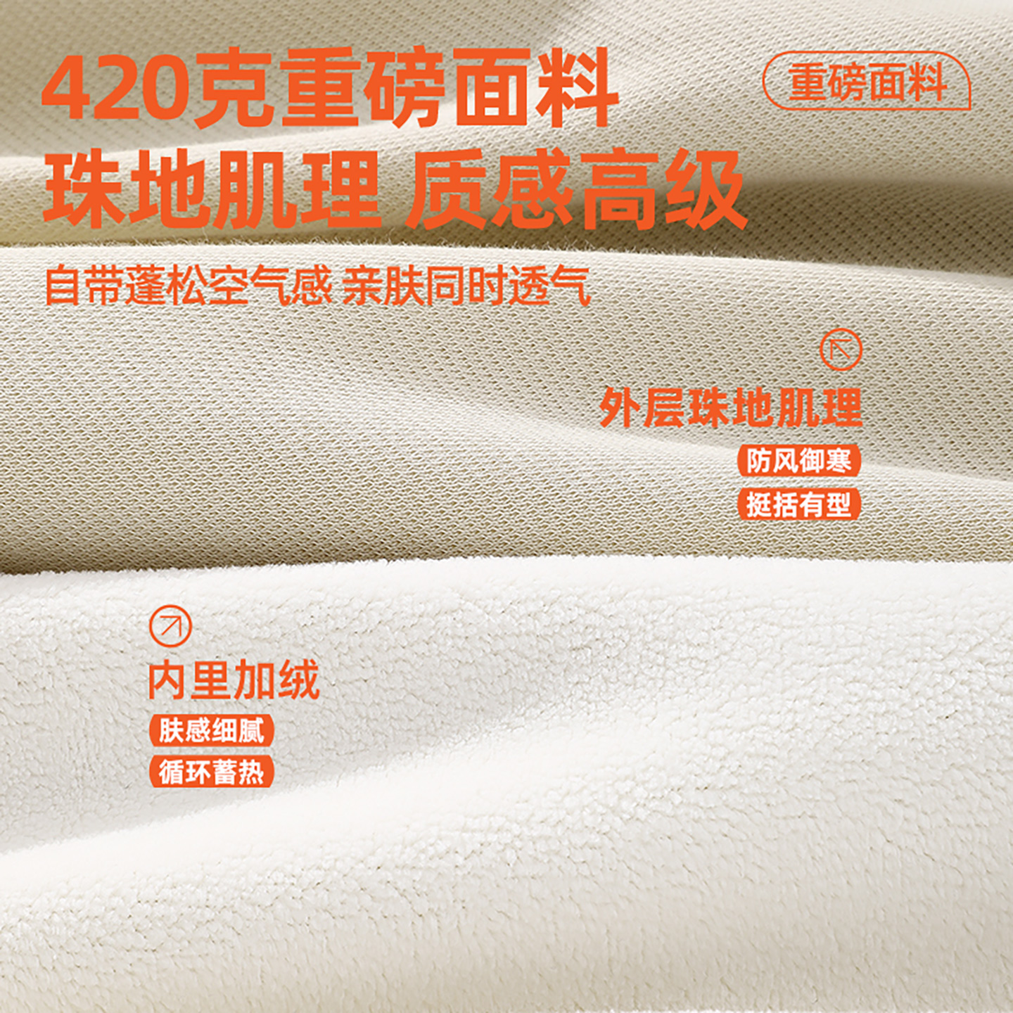 班尼路S&K日系重磅加绒外套男简约松弛感奥粒绒开衫卫衣连帽夹克A - 图1