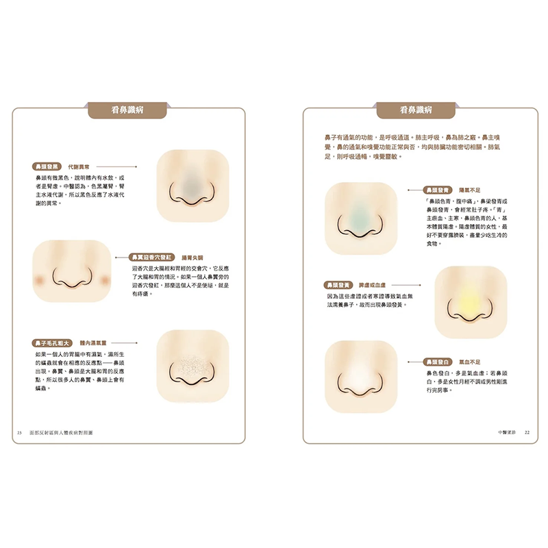 【预售】中医望诊──《黄帝内经》传承千年的面诊奥义 港台原版图书籍台版正版繁体中文 王栋 健康/运动 - 图1