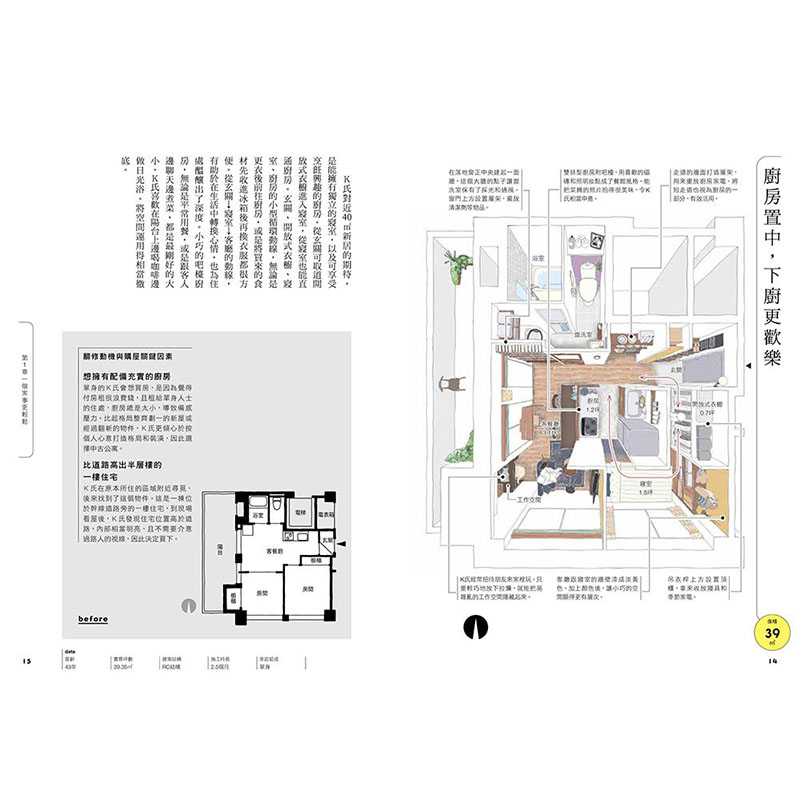 【预售】完美居家空间格局规划术：打造舒适理想家！ 港台原版图书籍台版正版进口繁体中文 Renoveru翻修团队 室内设计