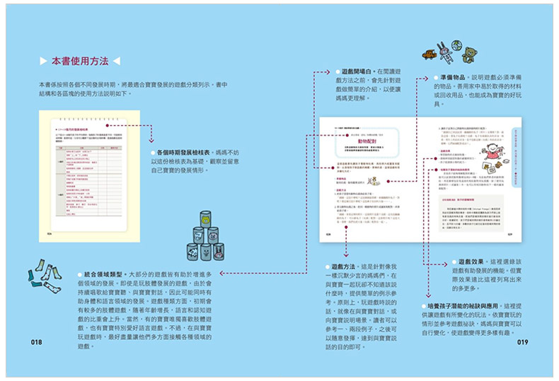 【预售】孩子的提升想像力＆創意思考遊戲：權威兒童發展心理學家專為幼兒打造的41個潛能開發遊戲書 - 图0