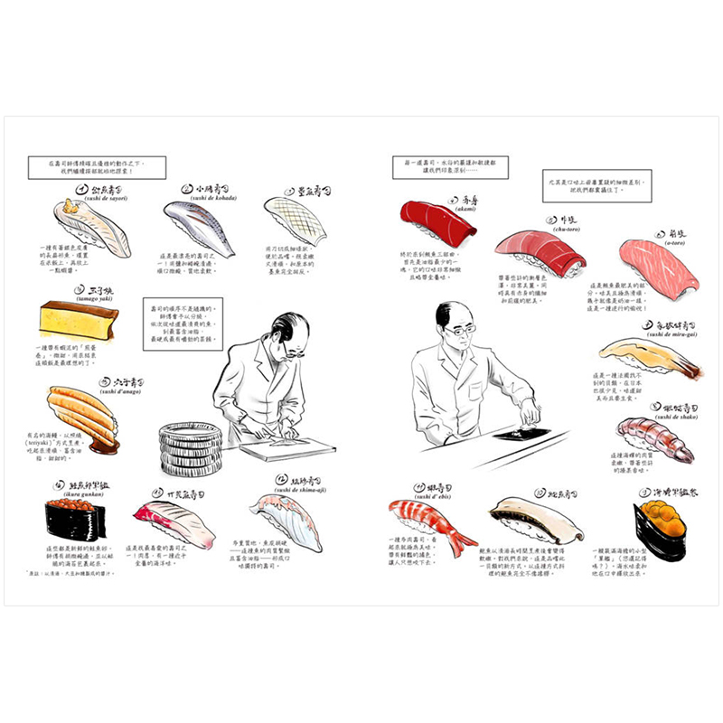 【现货】（售完下架）寿司魂时报出版法兰基阿拉尔贡漫画书日本饮食文化港台原版图书籍台版正版中文 Franckie Alarcon-图3