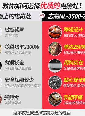 志高滑控款嵌入式、镶嵌式电磁炉
