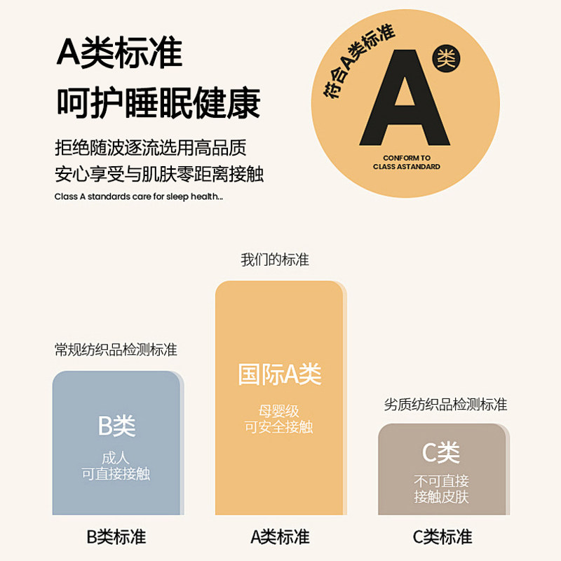 A类乳胶记忆棉床垫定制任意尺寸儿童可折叠垫定做专用榻榻米软垫,淘宝优惠券,粉丝福利购,淘宝优惠卷