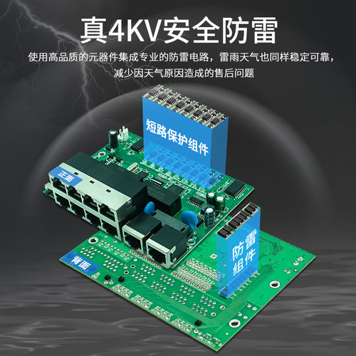 联果POE交换机千兆百兆标准24口16口10路9口8口光纤网线供电48V全新监控无线AP国标兼容支持海康大华TP摄像头 - 图0