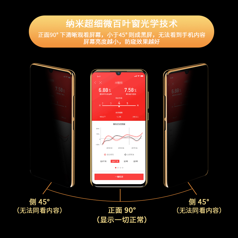创霸旗舰店iqooneo钢化膜iQOO防窥膜全屏覆盖iqooneo3防偷窥窃手机膜neo855竞速全包5g贴膜neo3防窥屏原装iq00刚化玻璃1