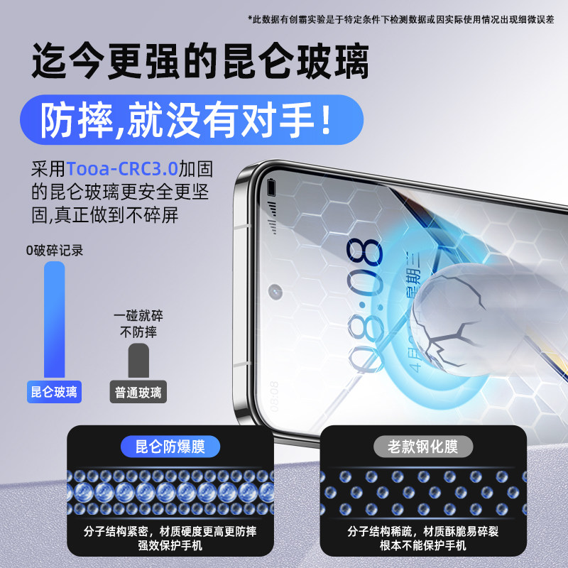 创霸适用真我neo7钢化膜真我neo7手机膜全屏realme的新款保护贴膜高清neo全包全胶抗蓝光nao七无尘仓防摔防纹