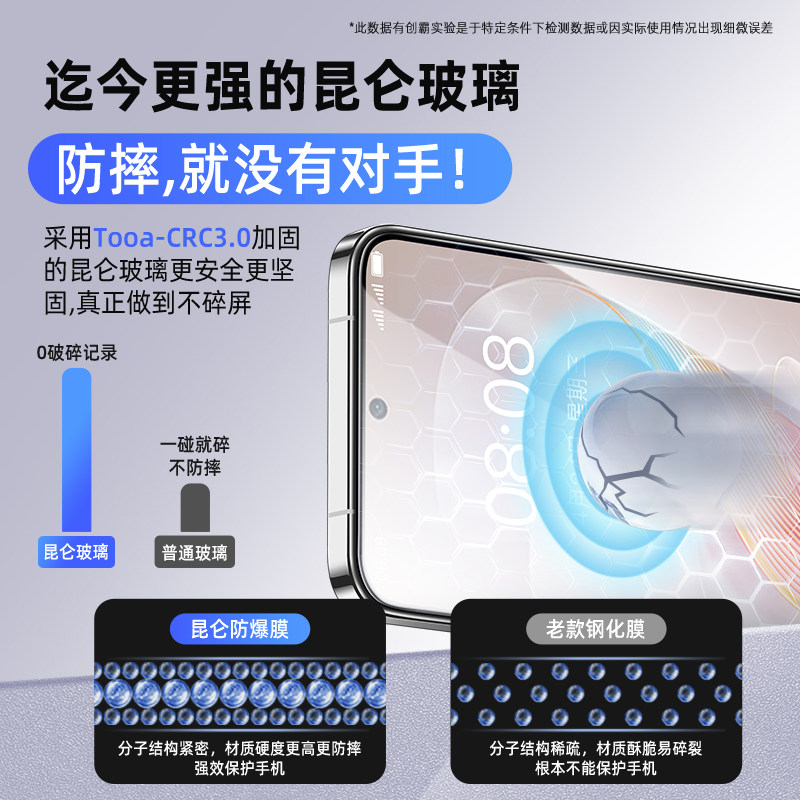 创霸适用vivos19钢化膜s19手机膜vivo全屏新款的保护贴膜vivis抗蓝光全包边防摔vovos全胶新品防指纹高清viv0