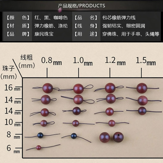 Elastic rope bracelet elastic line send tutorial and tool