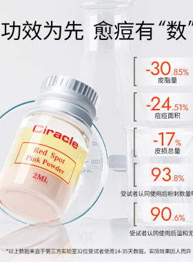 粉色祛痘修护液Ciracle/稀拉克儿