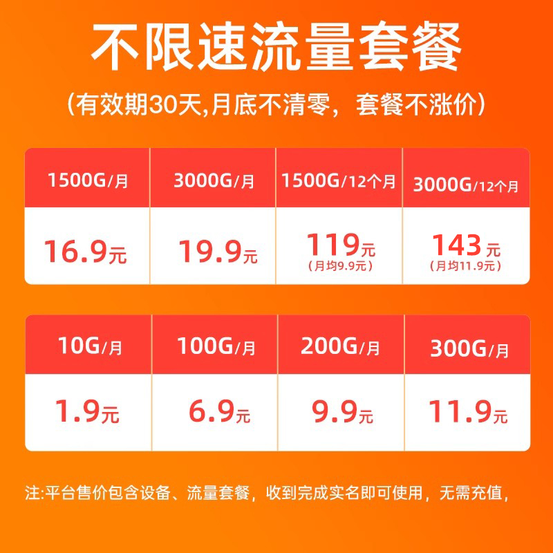 新讯随身wifi移动无线免插卡4g高速网络纯流量上网便携式路由器笔记本电脑usb车载全国通用宿舍户外热点-图0