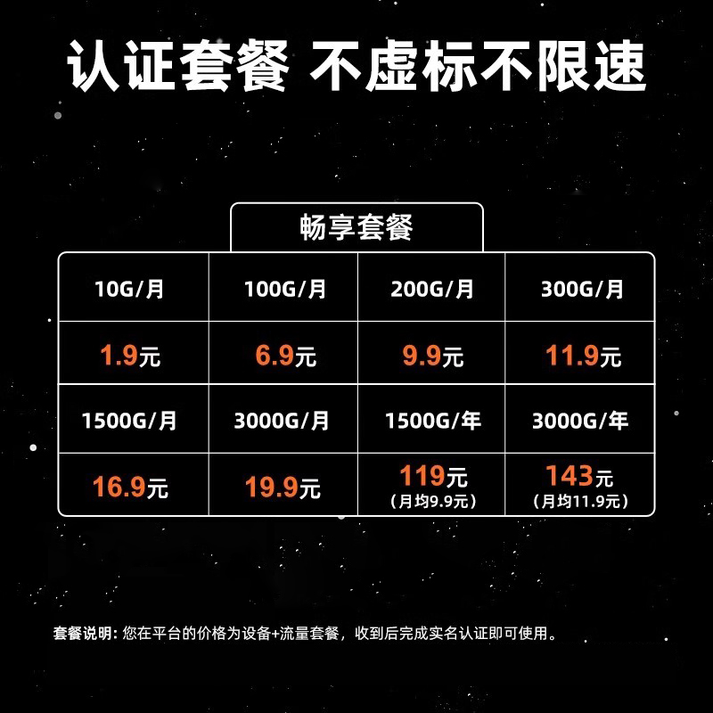 无预存】新讯X2随身wifi无线wifi纯流量上网卡移动联通电信无线网络热点wilf2024新款家用车载免插卡4g路由器 - 图0