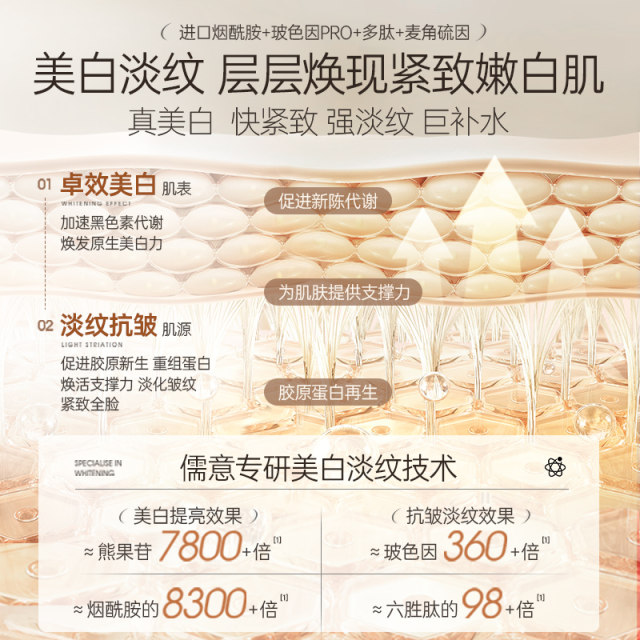 Double 11 Hot Sale丨 Whitening, Moisturizing and Anti-Wrinkle Lotion