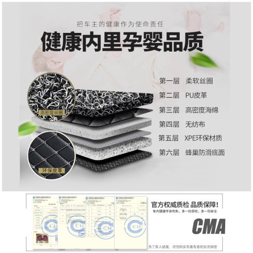 合创z03脚垫全包围专用汽车z06全包车地毯地垫丝圈改装22广汽21大 - 图3