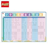 Флип-чарт для тренировок, учебные пособия для школьников для первого класса