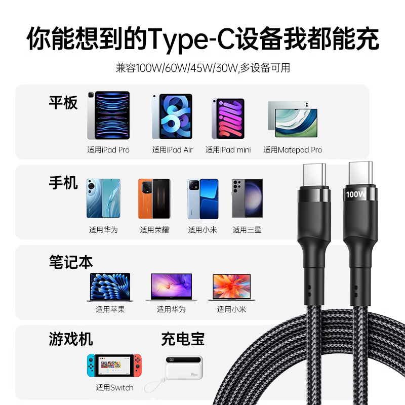 能适双头typec数据线适用苹果iphone15pro双tpyec数据线pd头快充30w华为ipad小米笔记本电脑车载充电线公对公 - 图3