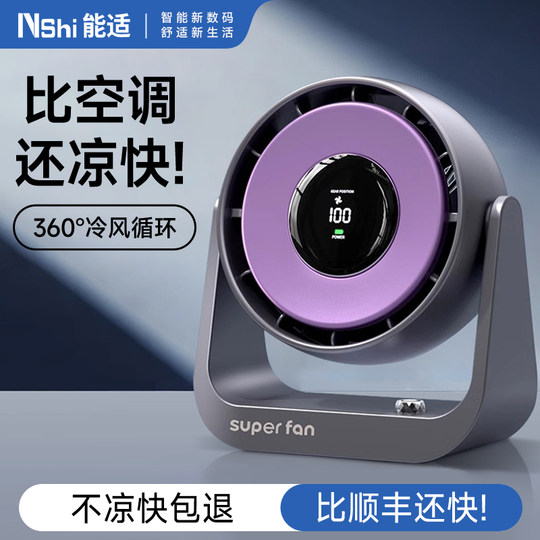 Small and silent desktop fan