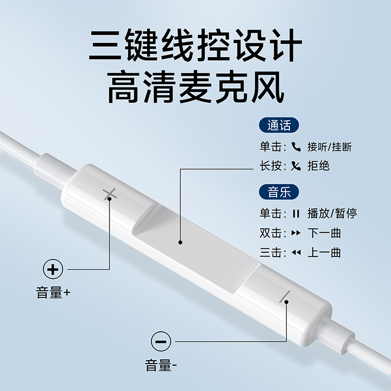 能适 耳塞有线耳机适用华为苹果小米Type-c接口3.5mm手机入耳式 - 图2