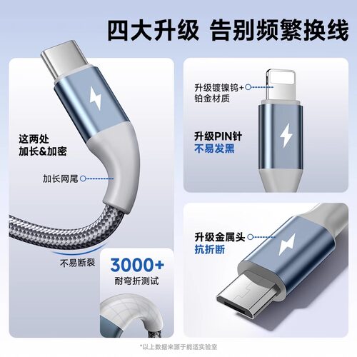 能适适用苹果华为安卓小米三合一快充线100w超级快充车载充电线 - 图3
