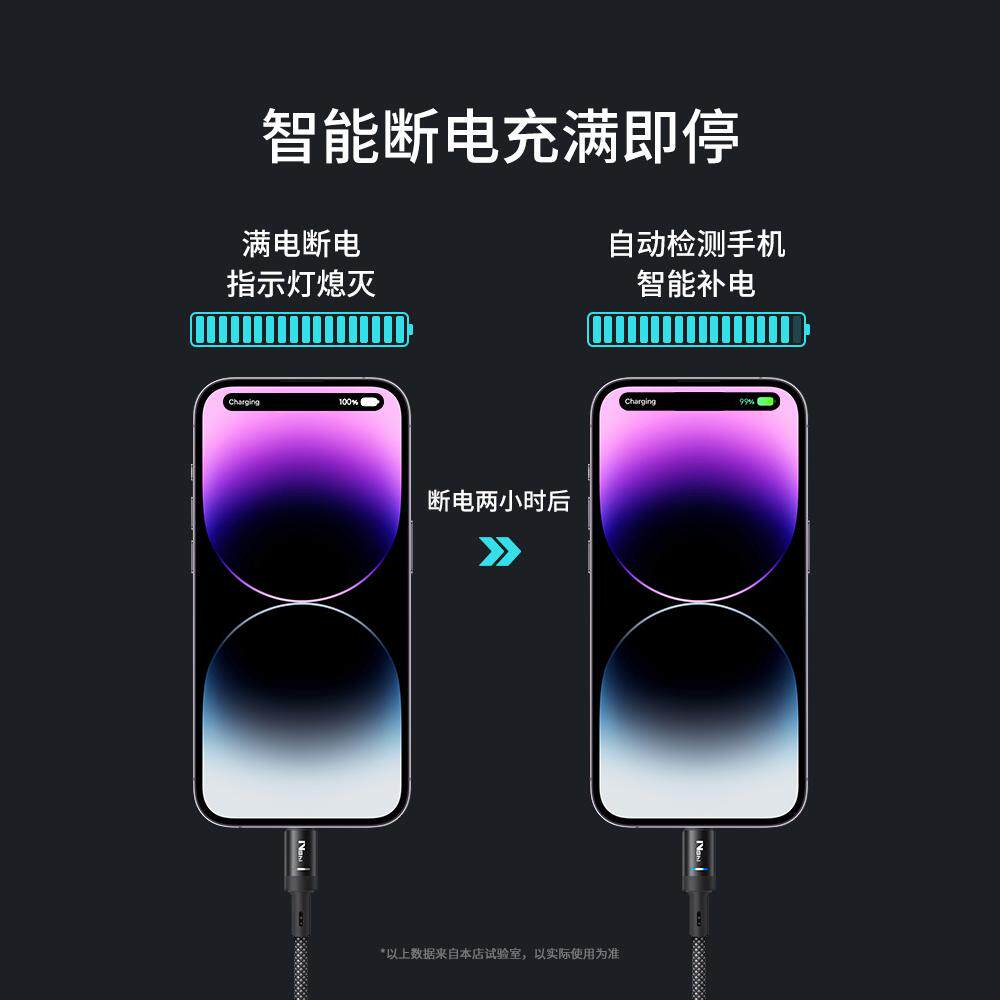 【充满自动断电】能适数据线适用ipad苹果iPhone13器USB快充线14充电线12promax短款8plus加长2米手机xr智能